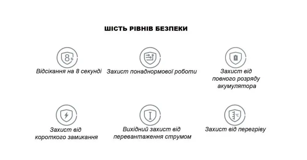 Voopoo VMATE E Pod Kit 1200 мАч